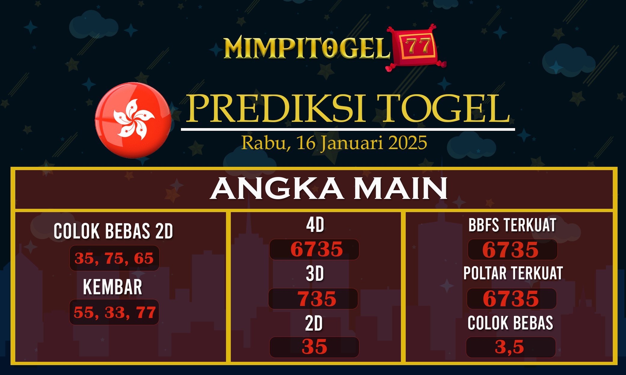 PREDIKSI TOGEL HONGKONG 16 JANUARI 2025