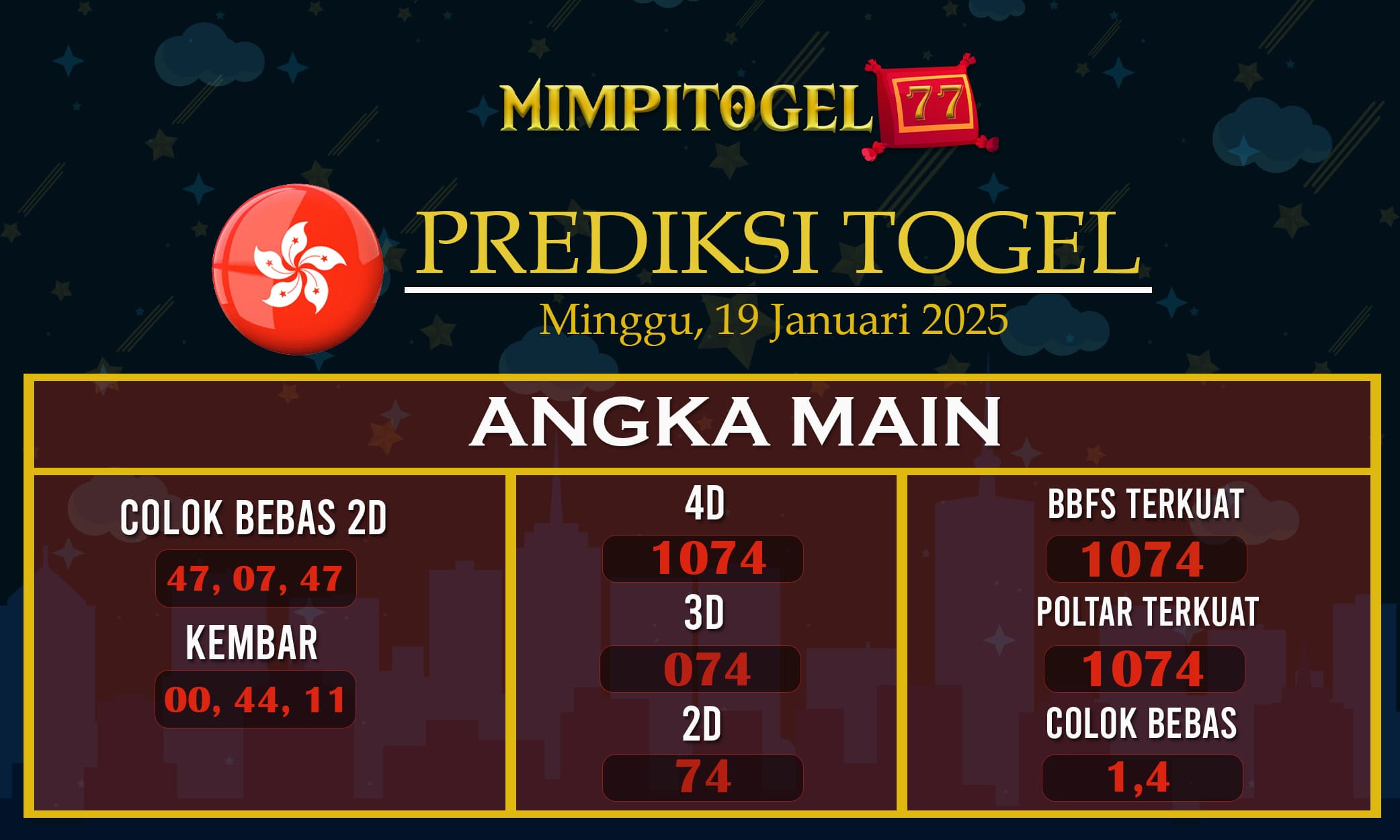 Prediksi Togel